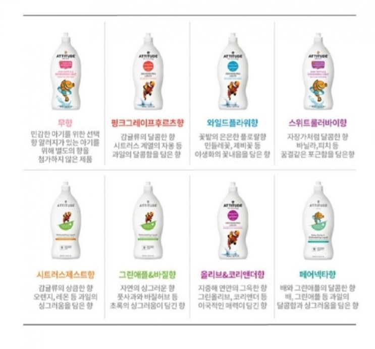 쁘띠엘린 에티튜드 주방세제,젖병세정제 가습기 살균제성분 검출! 회수,환불신청방법~