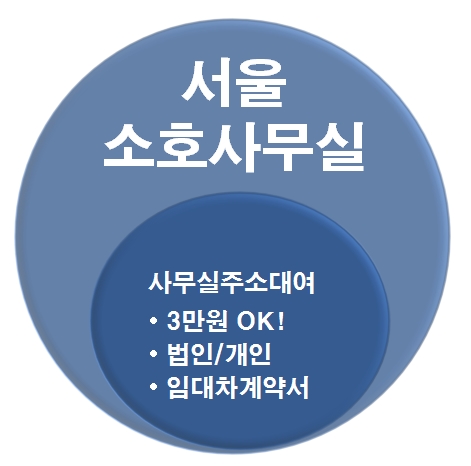 [사무실주소대여] 소호사무실비상주 점검 사항