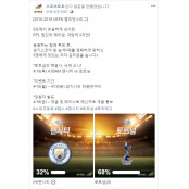  스포츠토토, UEFA 맨시티-토트넘 승부 맞히기 이벤트