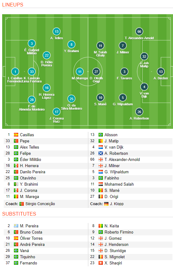  포르투 리버풀 4월18일 UCL 8강 2차전은