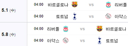  2018-19 UEFA 챔스 4강 대진
