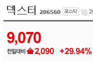  수익리뷰!!!!특수효과전문기업 덱스터206560