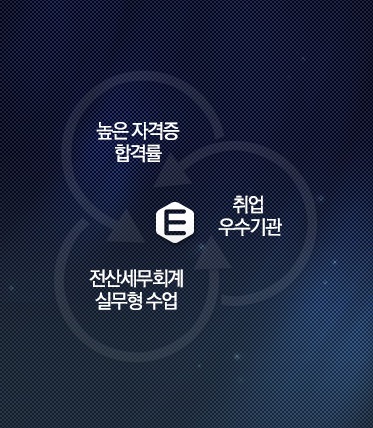  [중랑,망우, 상봉 컴퓨터학원]전산회계1급 전산세무2급과정 알아보기!