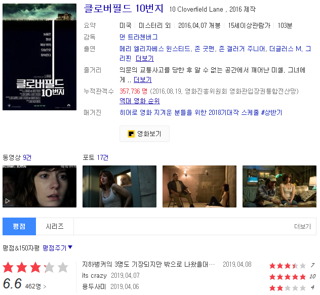  클로버필드 10번지 10 Cloverfield Lane , 2016 