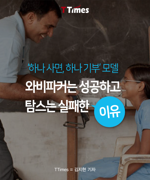  와비파커의 성공, 탐스의 실패한 이유