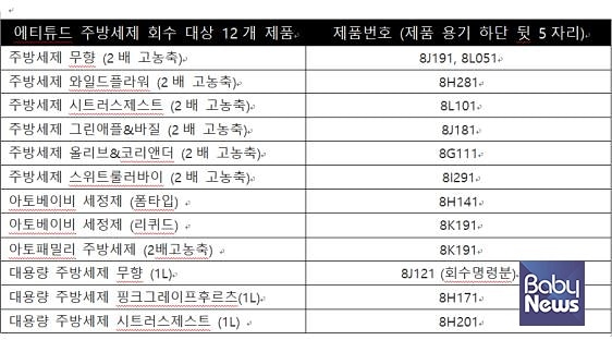  에티튜트 뭐닝 ㅠ