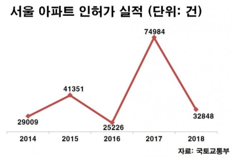  코스피는 저평가일수 있지
