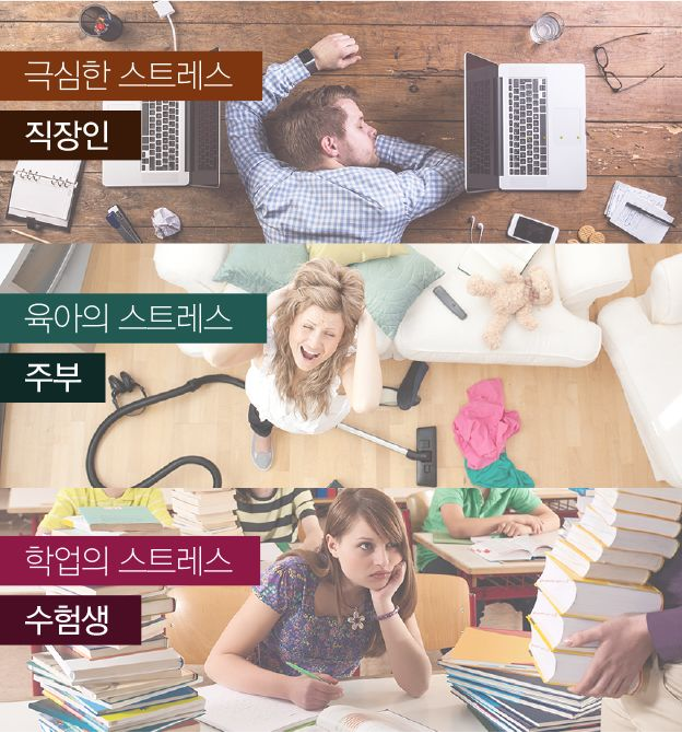 수면 개선 웨어러블 아모 플러스(AMO+) : 네이버 블로그