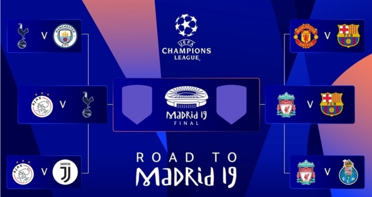 2018 - 2019 UEFA 챔피언스리그 4강 대진표 (4강 경기 일정 및 8강 하이라이트)