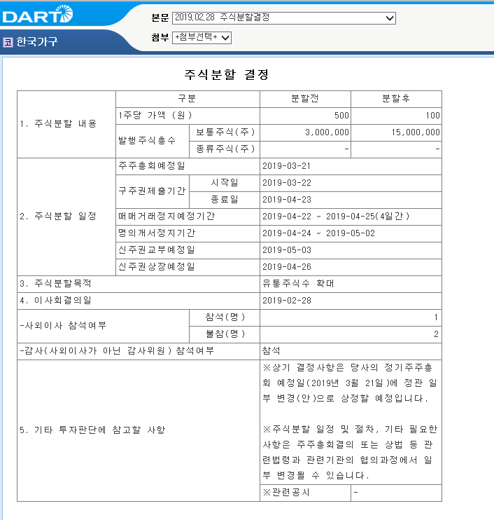  한국가구 - 주식분할 모멘텀