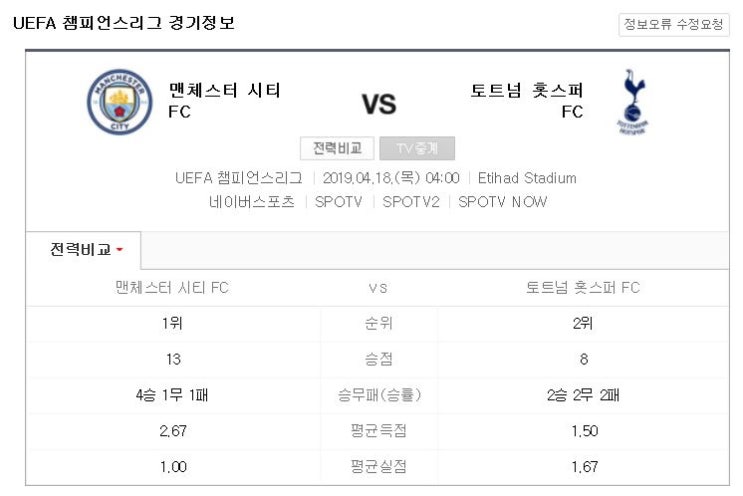  [UEFA 챔스] 190418. 토트넘 VS 맨시티