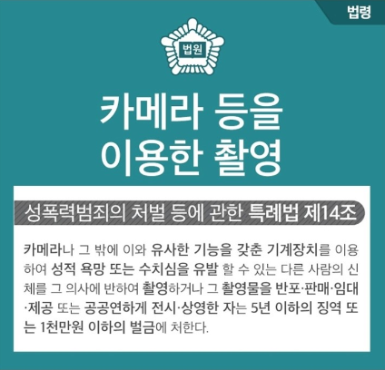  제약회사 대표 아들 집에 몰카 설치해 10년간 30여명 불법촬영