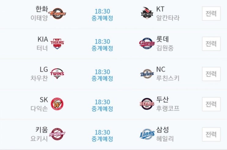 2019.04.18 KBO(프로야구) (한화 KT | 기아 롯데 | LG NC | SK 두산 | 키움 삼성)