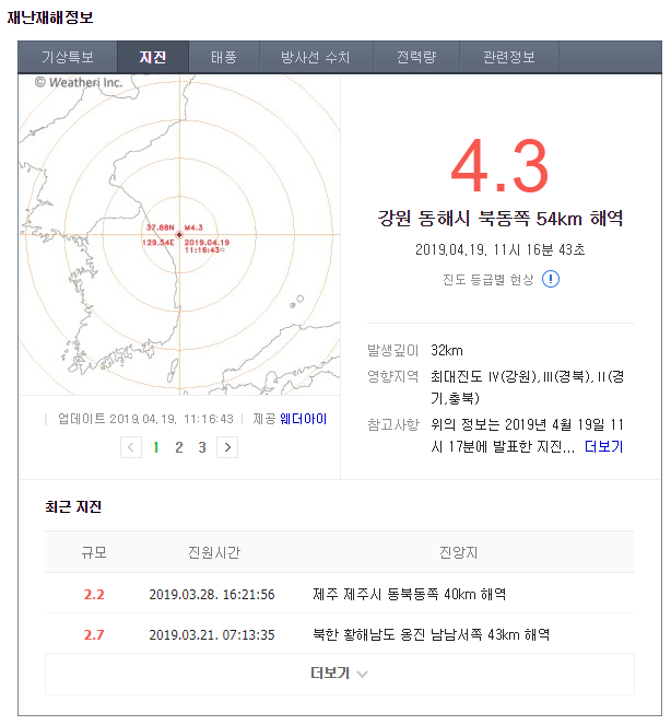  강원도 동해 지진