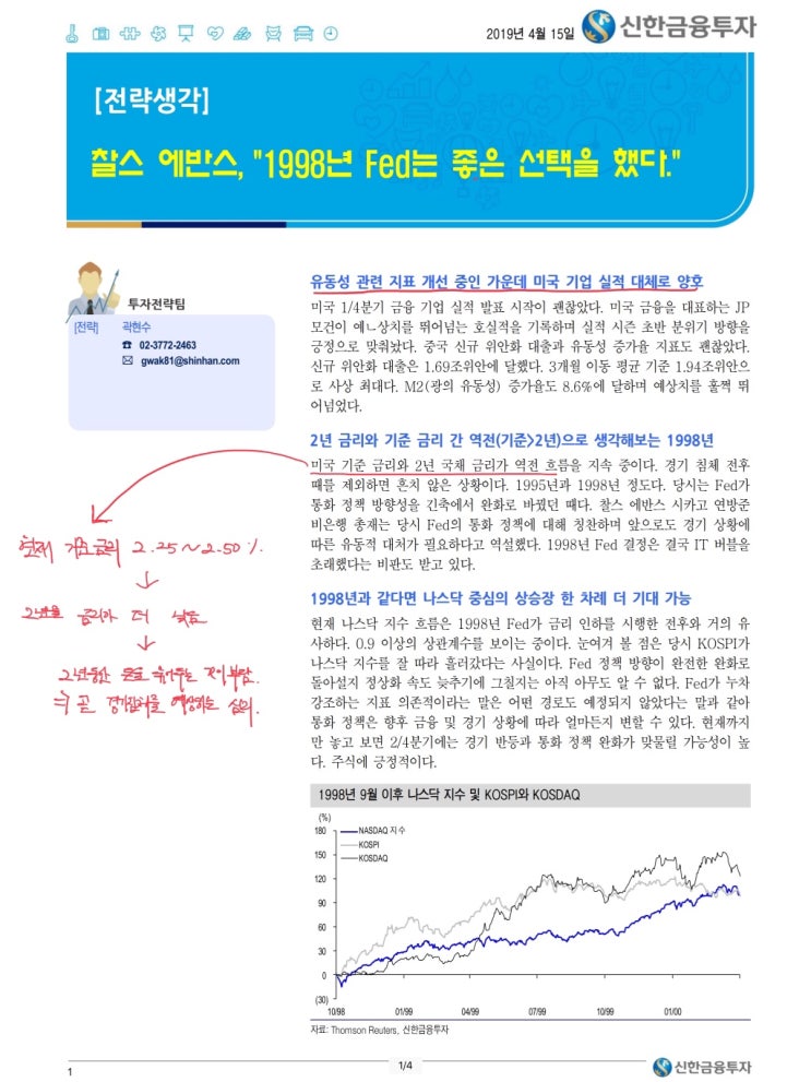  #7 [일일레포트] Fed는 1998년 좋은 선택을 했다