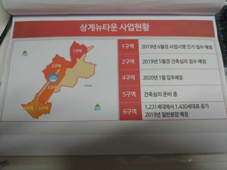  상계뉴타운 5구역의 미래를 보세요~