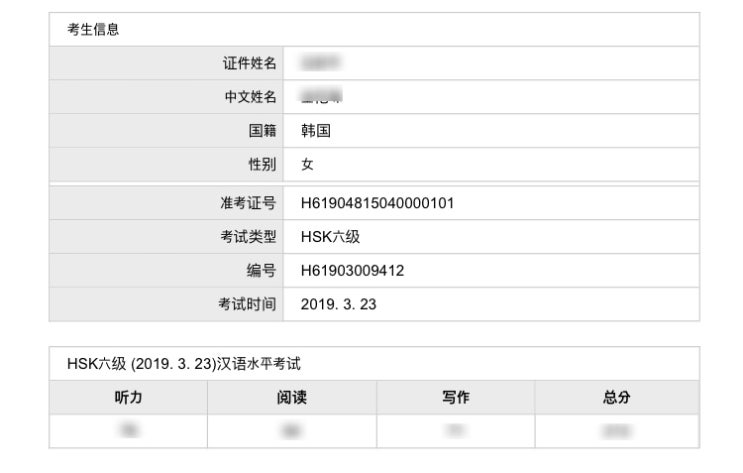  [HSK 6급] IBT 시험 접수 / 후기 / 성적 확인