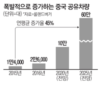  ['19.04.18 문선생의 경제뉴스맥락읽기]
