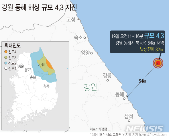  동해 해상서 4.3 지진…올들어 가장 큰 규모(종합2보)__by 뉴시스