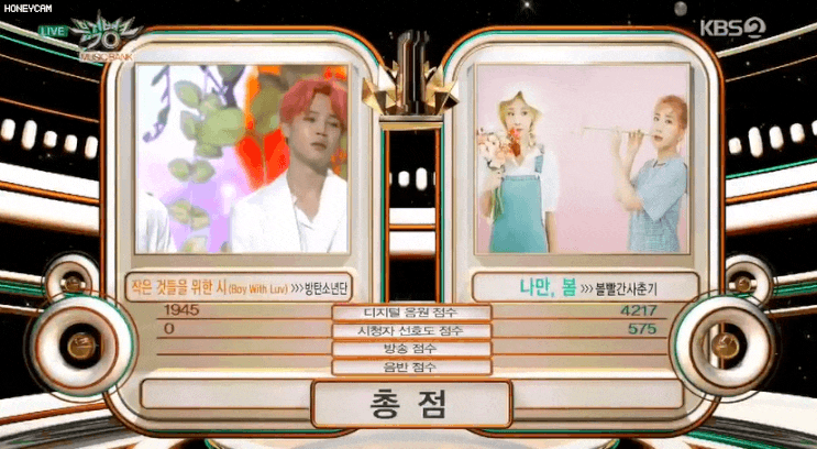  190419 방탄소년단 뮤직뱅크 1위