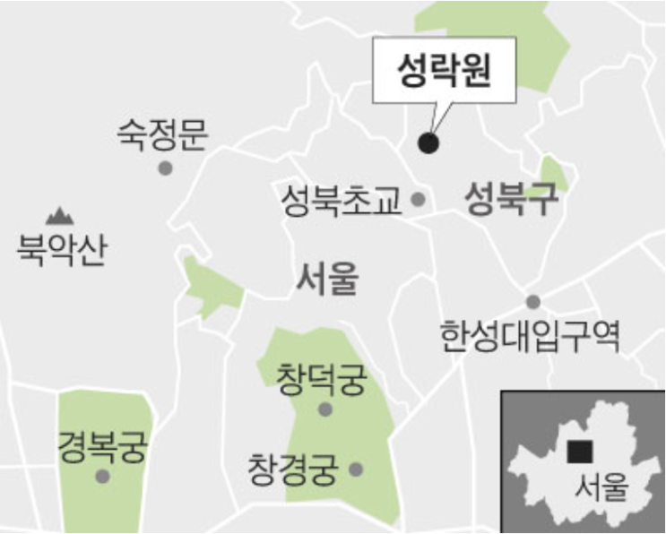  성락원(비밀 정원)
