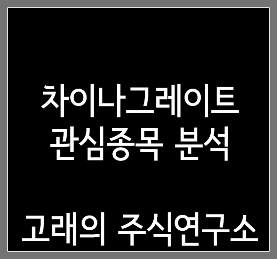  차이나그레이트 (900040) 주가 분석 및 전망