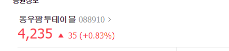  아프리카열병으로 닭고기업체 주가 상승? 동우팜투테이블088910,마니커027740