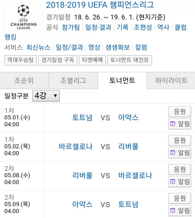 2018-19 챔피언스리그(UCL)/유로파리그(UEL) 8강 2차전 배당 및 홈/원정 전적 결과통계, 4강 대진/프리뷰