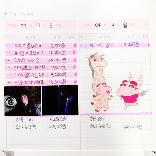  가계부. 2019년 04월 3주차 피드백 (4/14~4/20)