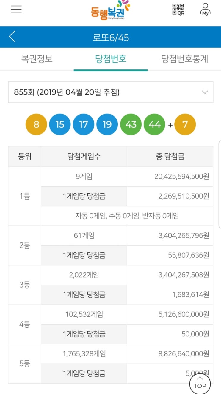  로또 855회 당첨번호 & 당첨금액