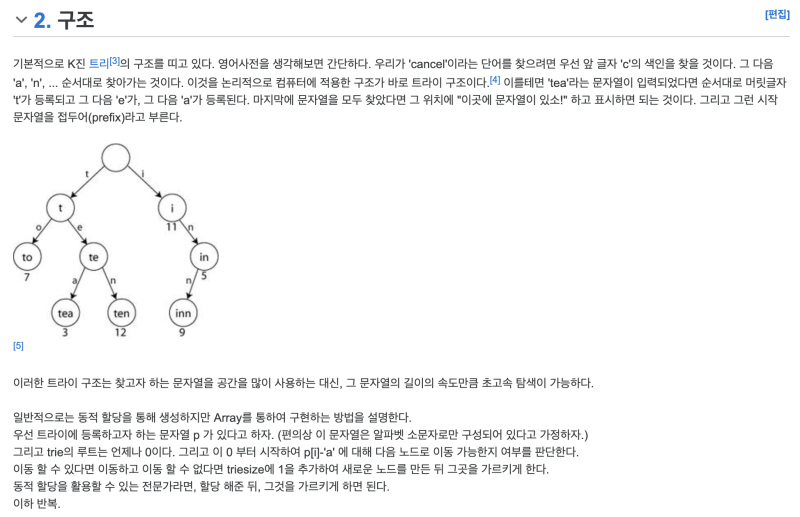BOJ 5052. 전화번호 목록 - 트라이(Trie) : 네이버 블로그
