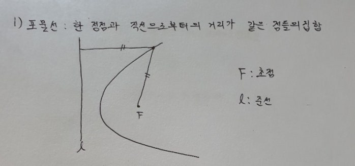 포물선접선의방정식 알아보기 : 네이버 블로그