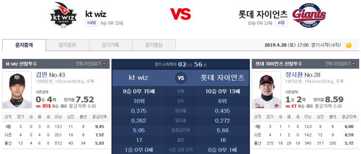  KBO국내야구 / 4월20일 중계 / 롯데 vs KT / 야구분석 / 경기예측 / 선발투수