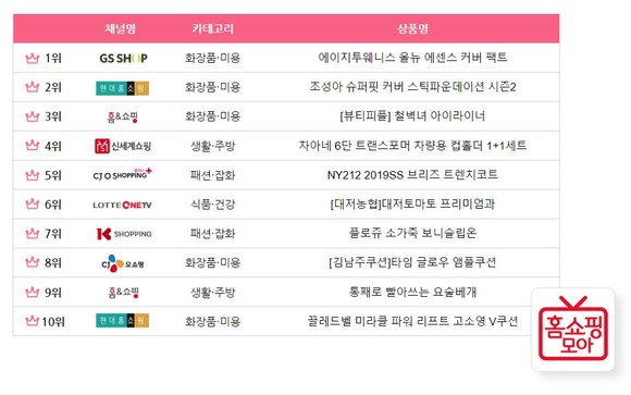  [홈쇼핑 열전(6)] “이나영 · 김남주 · 고소영처럼” 봄에는 화장품이 대세 (CNB뉴스_2019.04.19)