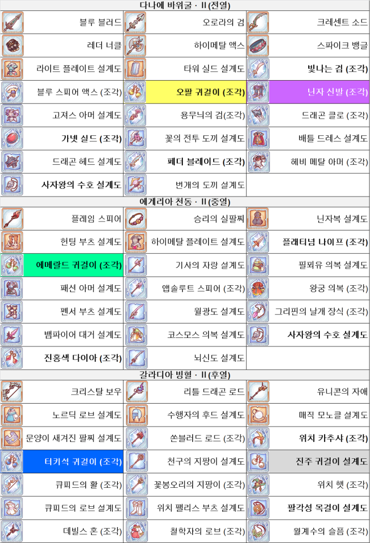  프린세스 커넥트 협력전 하드 드랍템 !!