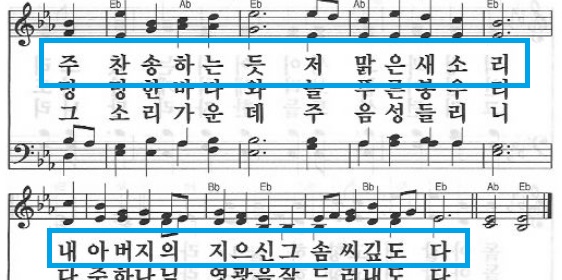  [음악 소개]홍이삭(슈퍼밴드) - 하나님의 세계, 추천 곡