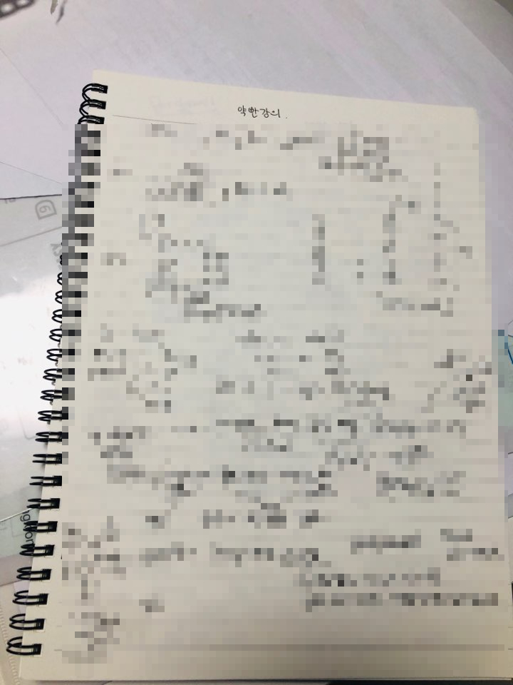블로그 역사는 코드넘버4를 만난 전후로 나뉜다. - 후기 블로그 역사는 코드넘버4를 만난 전후로 나뉜다. - 후기