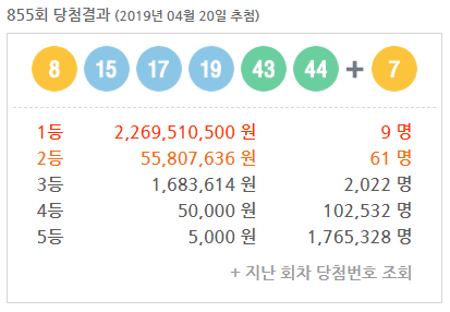  로또 855회 당첨결과 1등 9게임 배출! (1등 담첨금 약 22억)