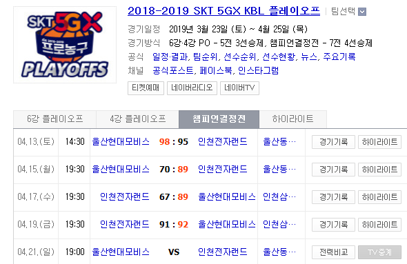 2019.04.21 KBL(남자농구) 챔피언결정전 5차전 (울산현대모비스 인천전자랜드) 2019.04.21 KBL(남자농구) 챔피언결정전 5차전 (울산현대모비스 인천전자랜드)