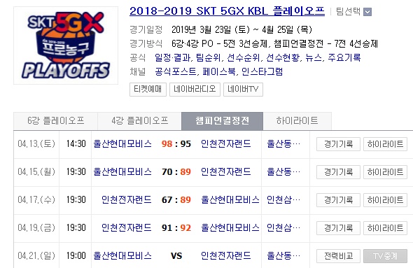 2019.04.21 KBL(남자농구) 챔피언결정전 5차전 (울산현대모비스 인천전자랜드)