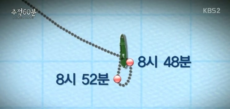 만국화답 세월호 사고 최종 처리안 - 첨부자료