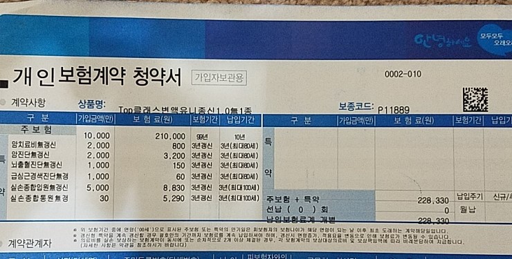 삼성생명 top클래스 변액유니버셜 종신보험 보장점검