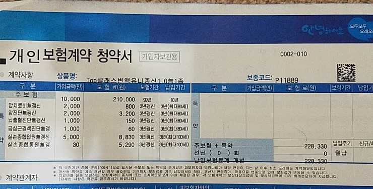  삼성생명 top클래스 변액유니버셜 종신보험 보장점검
