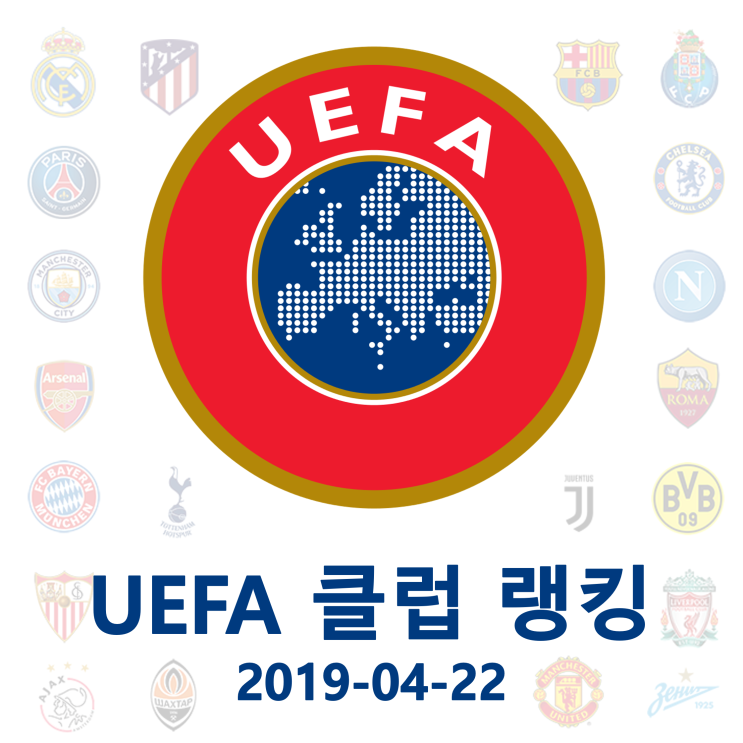UEFA 클럽 랭킹 1위-100위 (2019.04.22)