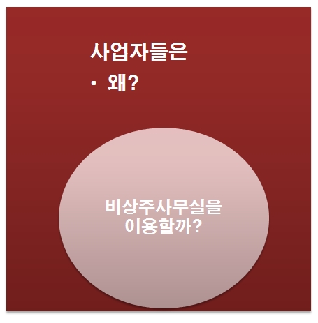  비상주사무실임대료와 나의 소호사무실비상주 후기