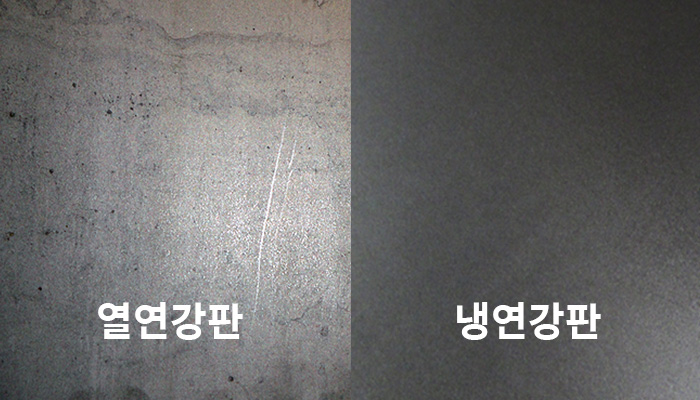  열연강판, 냉연강판