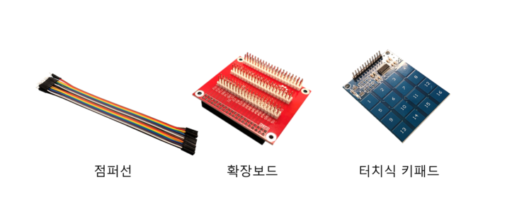  라즈베리파이 고급 키트 - 터치식 키패드