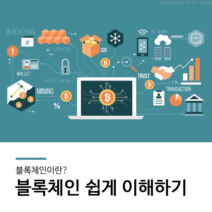  블록체인이란? 블록체인 쉽게 이해하기 2편