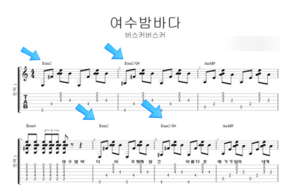 통린이가 꼭 알아야하는 기타코드 9개 정리해 드립니다