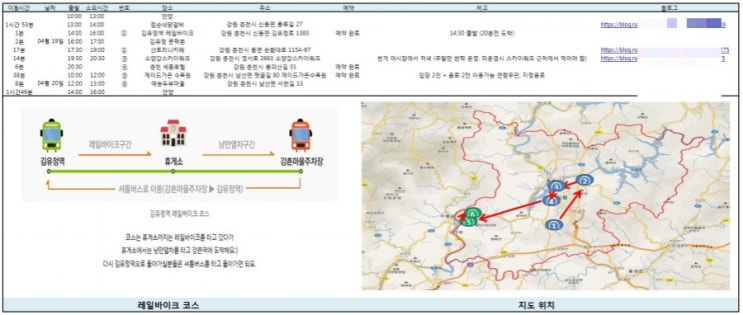  강원도 춘천 여행!